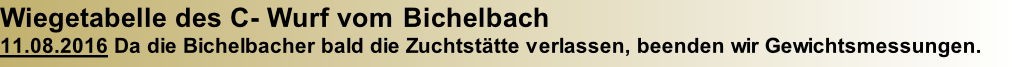 Wiegetabelle des C- Wurf vom Bichelbach 11.08.2016 Da die Bichelbacher bald die Zuchtstätte verlassen, beenden wir Gewichtsmessungen.