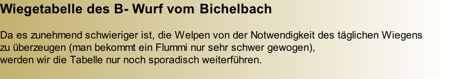 Wiegetabelle des B- Wurf vom Bichelbach  Da es zunehmend schwieriger ist, die Welpen von der Notwendigkeit des täglichen Wiegens  zu überzeugen (man bekommt ein Flummi nur sehr schwer gewogen),  werden wir die Tabelle nur noch sporadisch weiterführen.